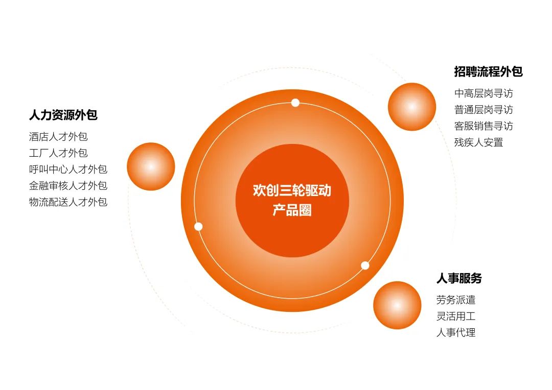 kaiyun.com集团