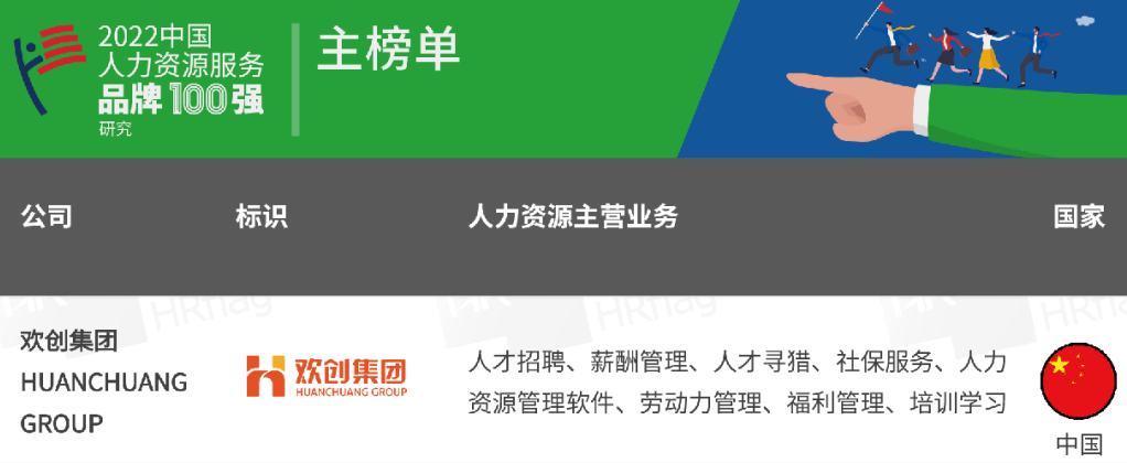 kaiyun.com集团