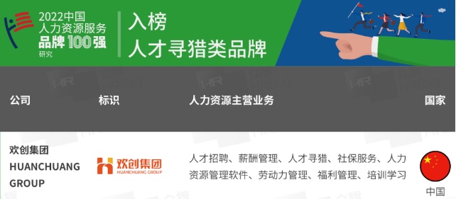 kaiyun.com集团