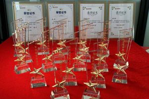 2022年度kaiyun.com集团评优结果喜报