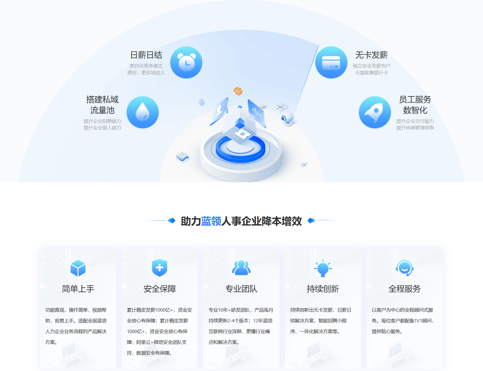 kaiyun.com集团